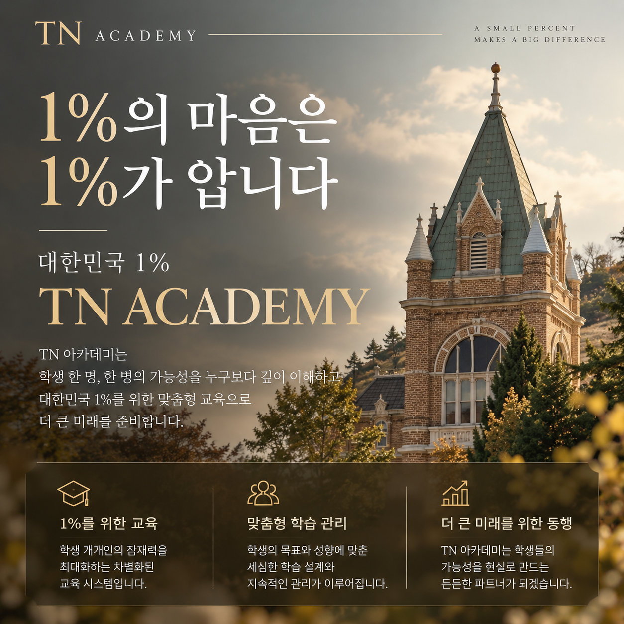1%의 마음을 아는 아카데미.png