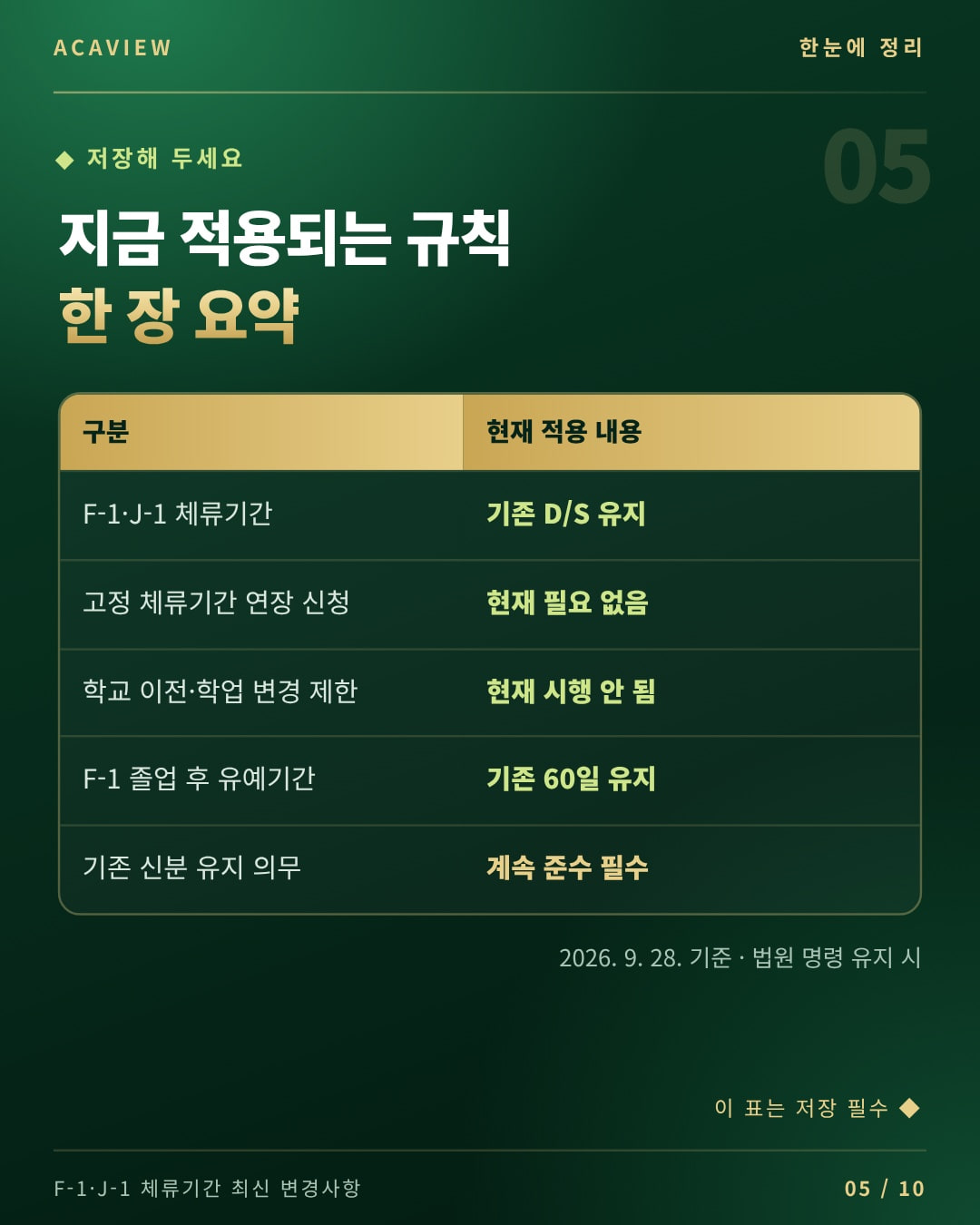 05_요약표.jpg