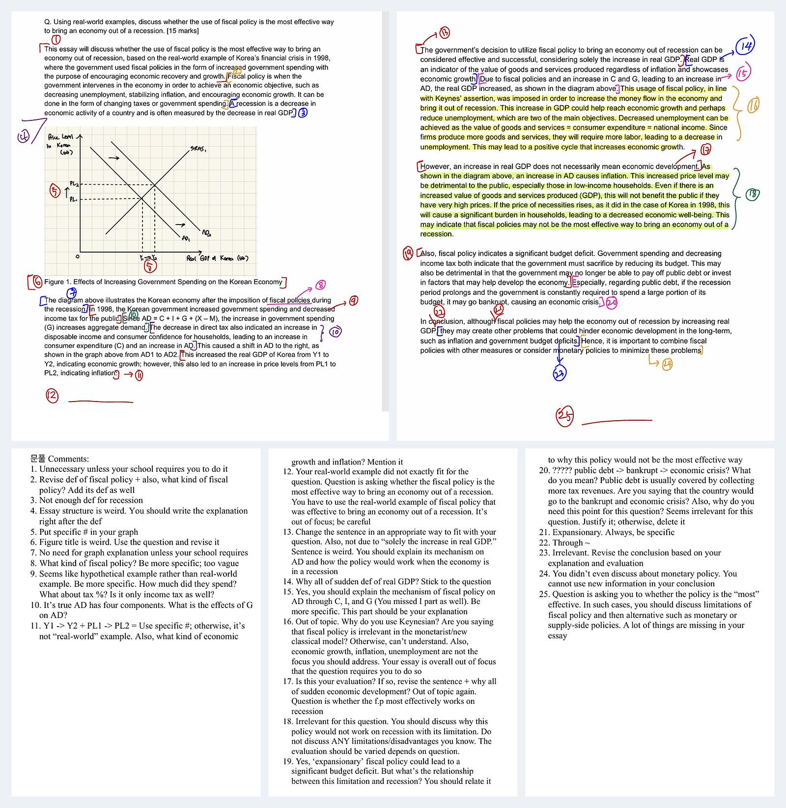 IB_Economics_Feedback_Collage.png